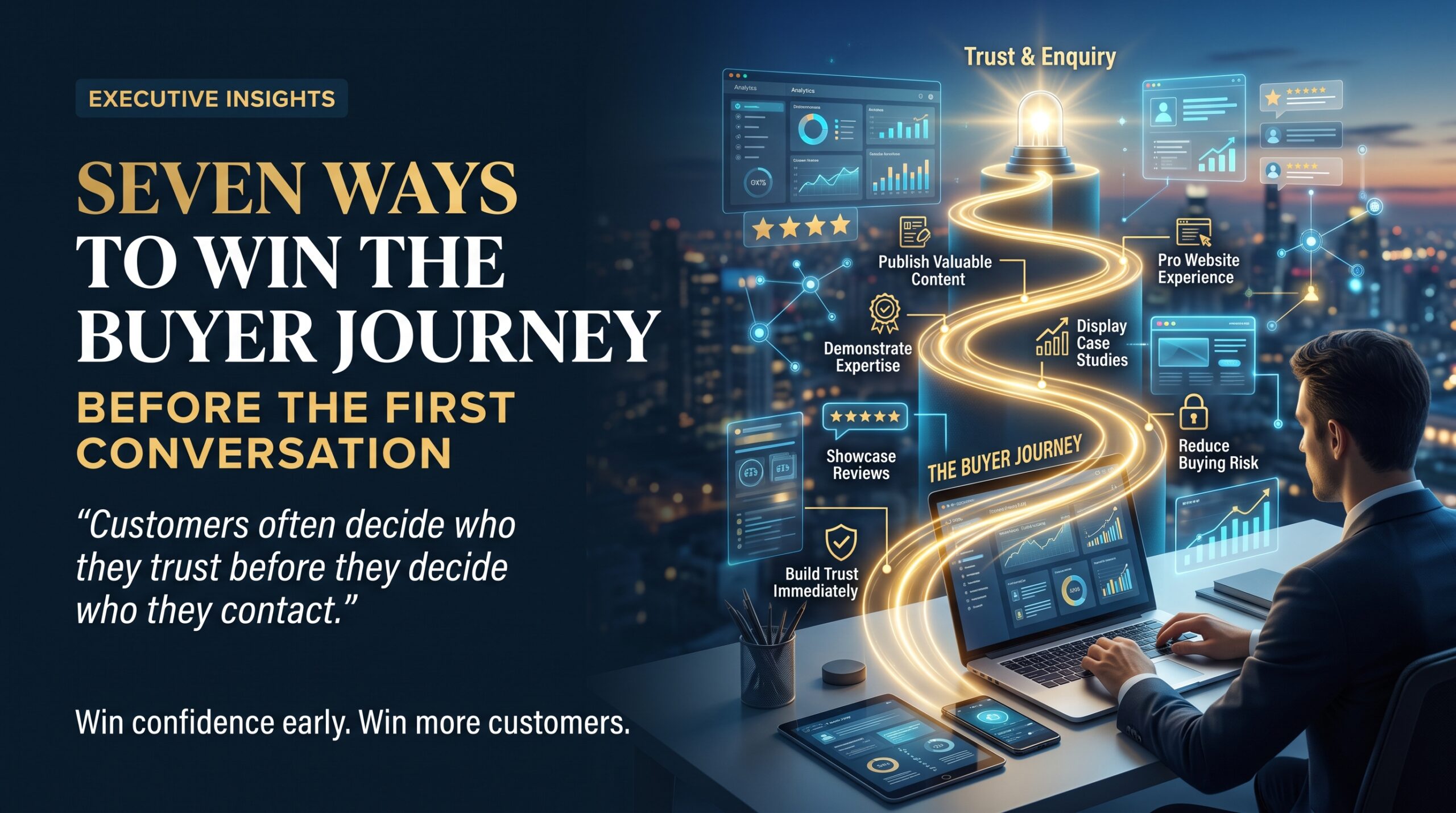 buyer journey